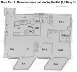Sky Habitat (D20), Condominium #532184881